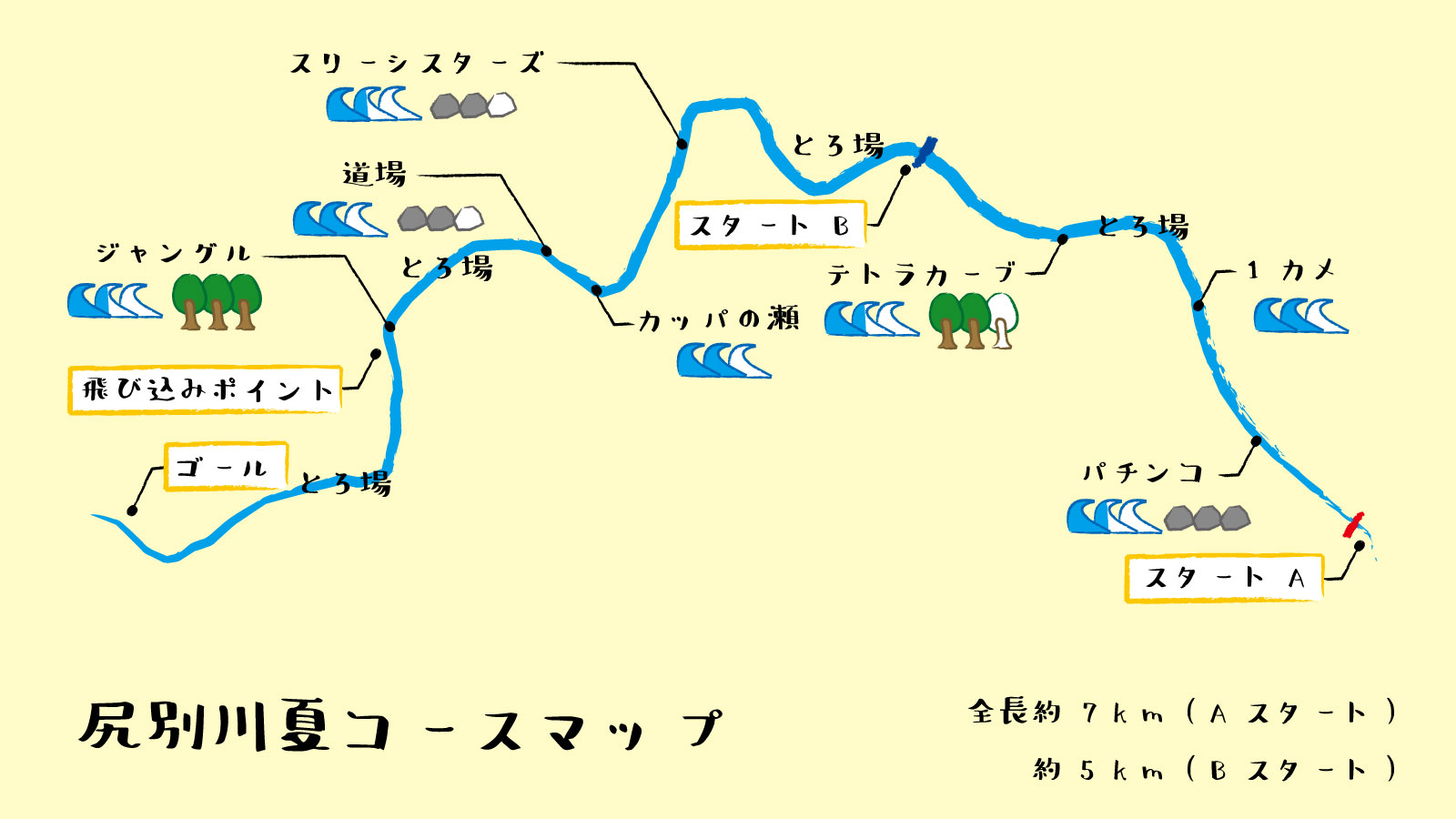 niseko-rafting-course-map2
