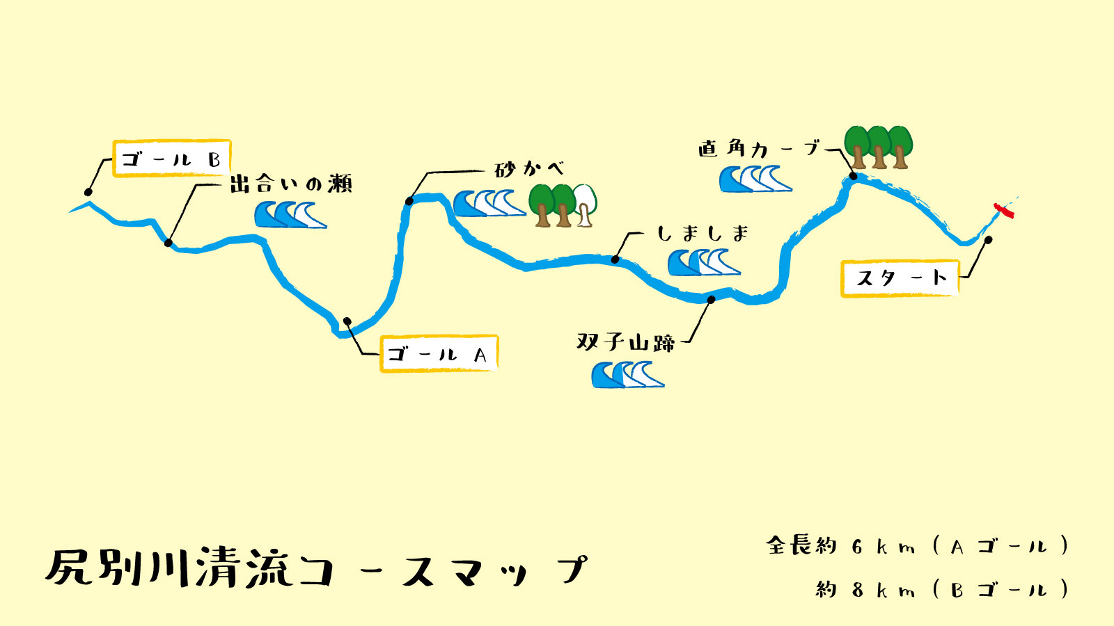 niseko-rafting-course-map1