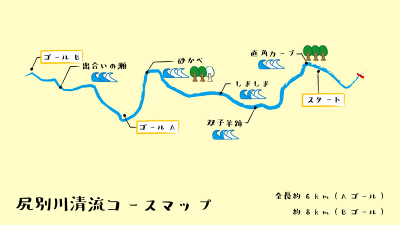 パックラフト清流コース
